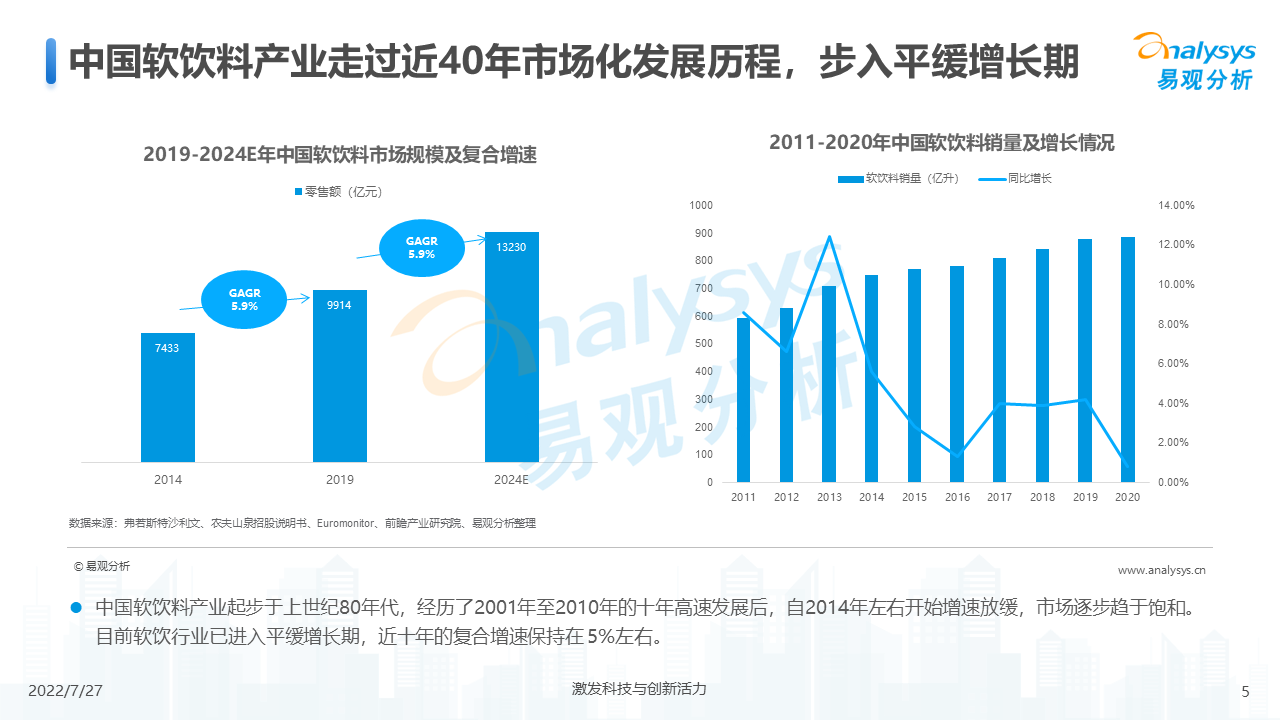 产品经理，产品经理网站